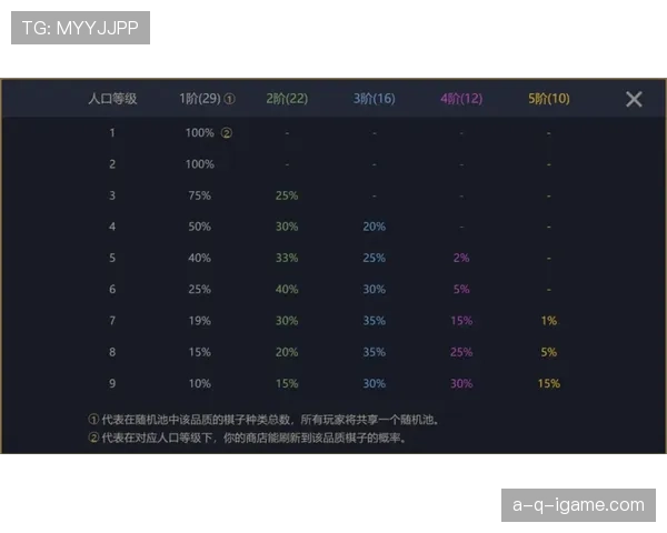 霍村调整转会策略，聚焦年轻潜力股以增强阵容深度