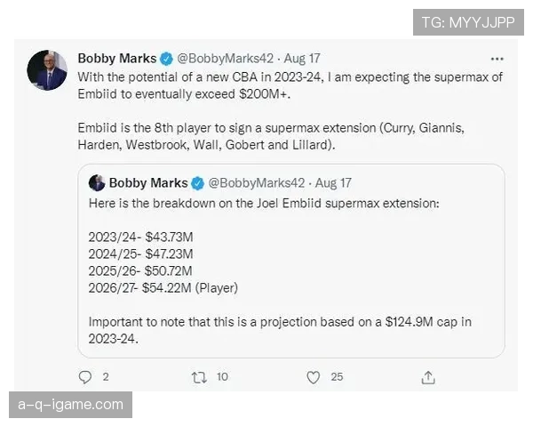 Lautaro续约合同曝光:全新薪资结构助力球队未来发展分析 Lautaro续约合同曝光:全新薪资结构助力球队未来发展分析