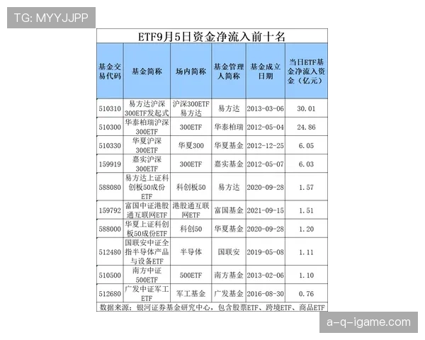 Rodri 个人年度荣誉盘点：表现稳健持续提升