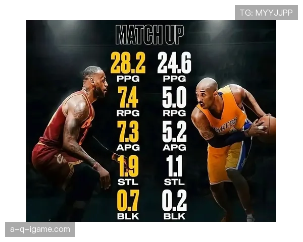 科比单打关键时刻得分爆发拉开与詹姆斯生涯表现差距